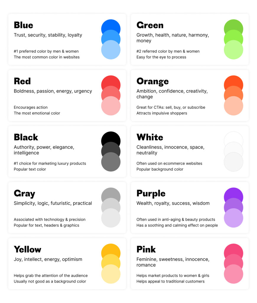 Color meaning