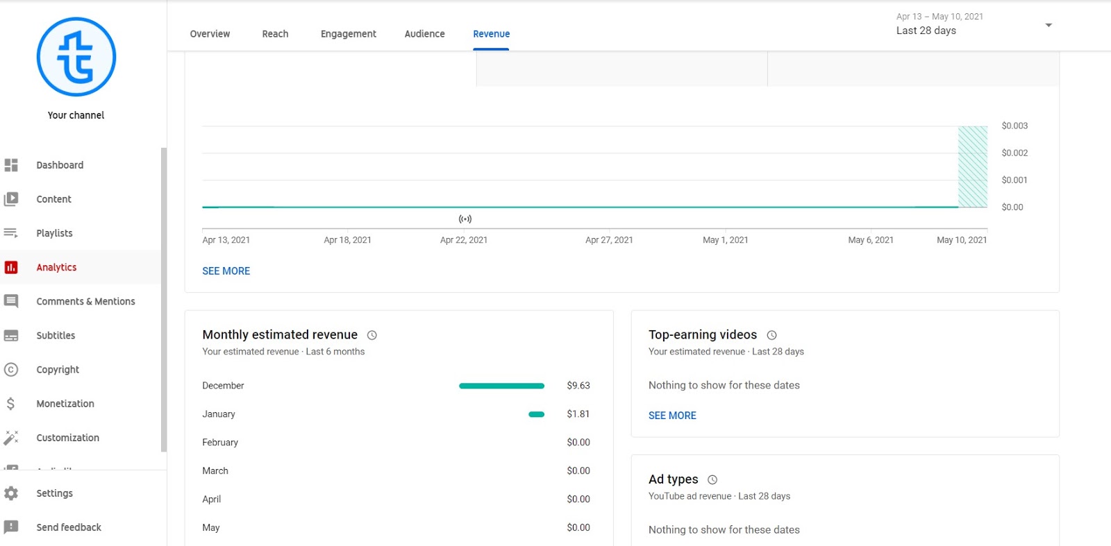 How To Use YouTube Analytics To Improve Your Marketing Strategy