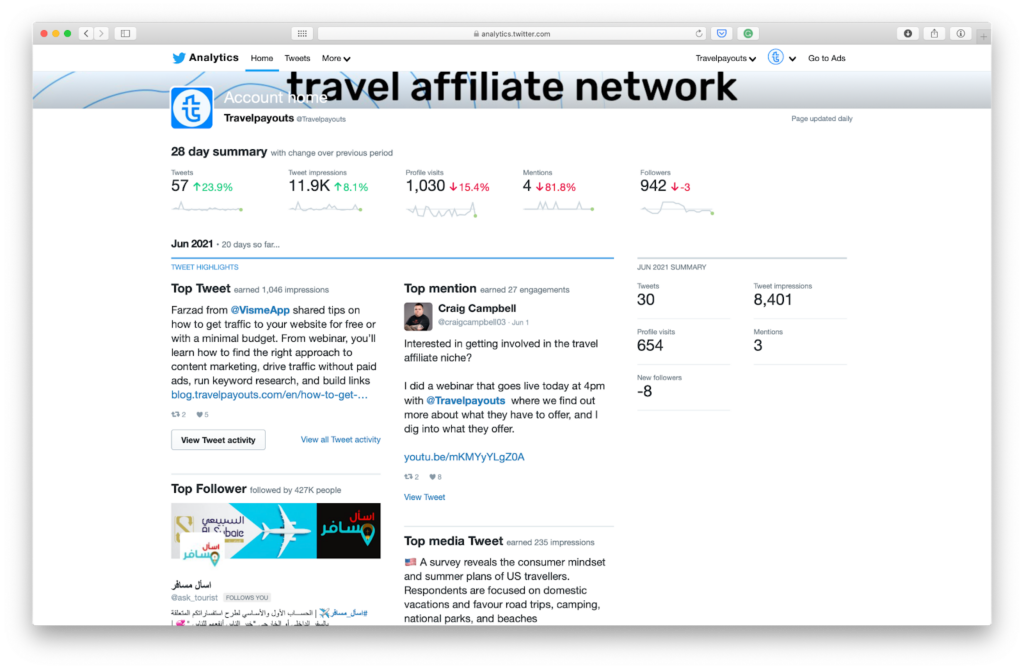 twitter analytics home dashboard