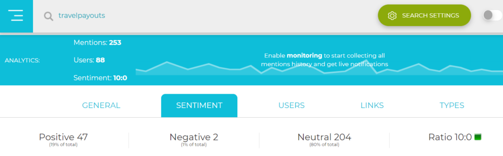 An example of social media sentiment analysis
