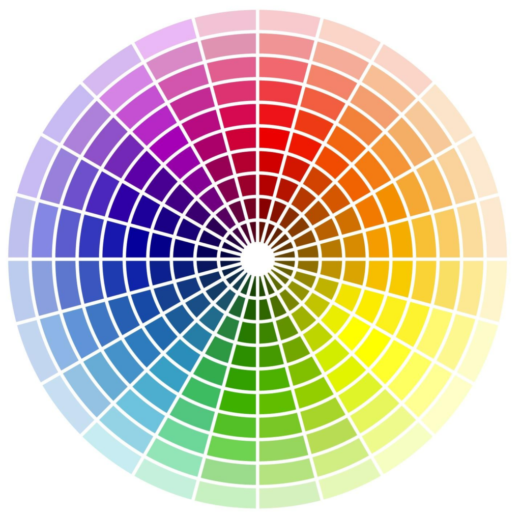 A color wheel organizes color hues around a circle