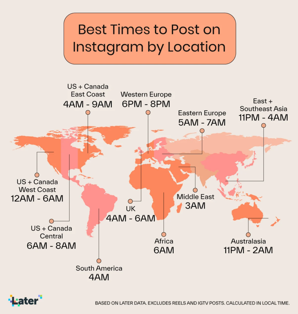 Best times to post on Instagram by location