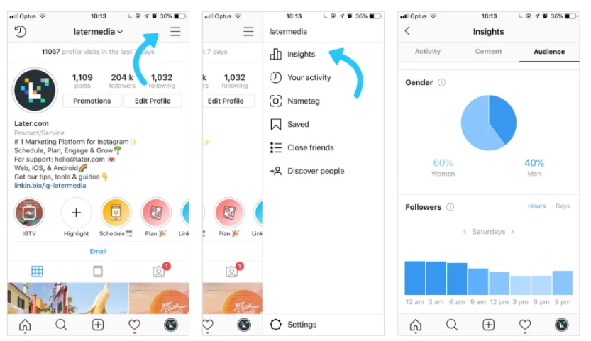 How to find your audience's most active time in Instagram Insights 