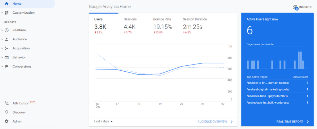 Google Analytics homepage