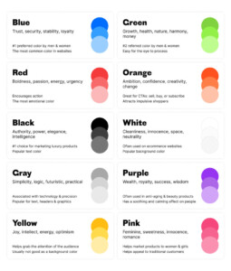 Tips and tools to create a color palette for your blog