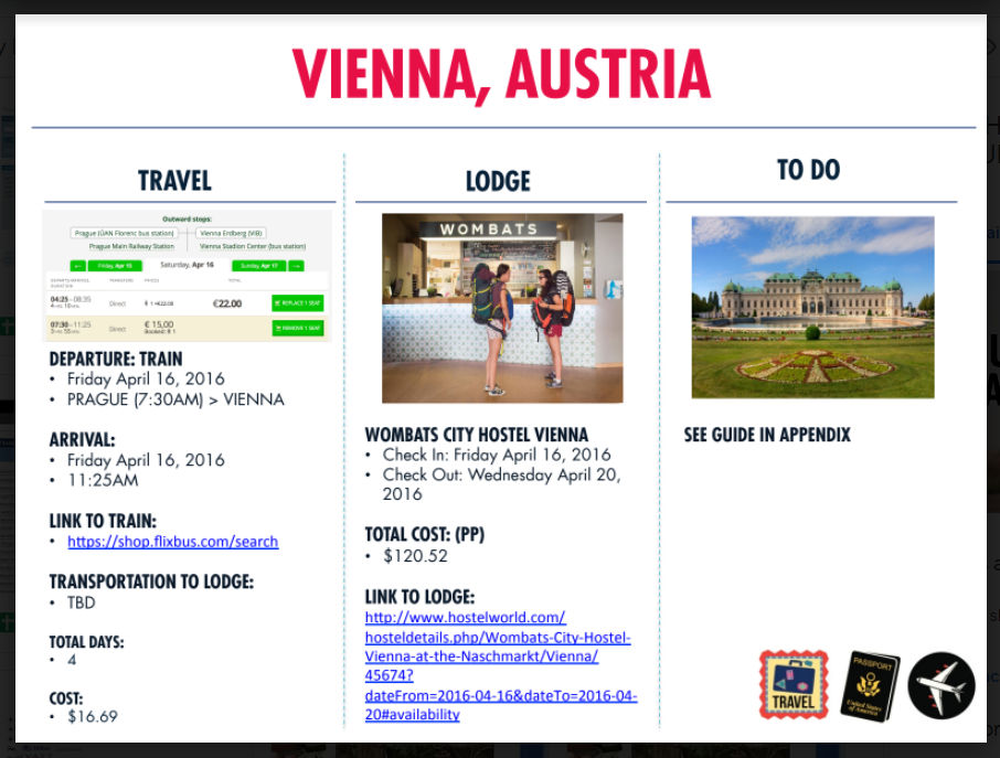 Girl Takes Mundo One of itineraries for Vienna, Austria