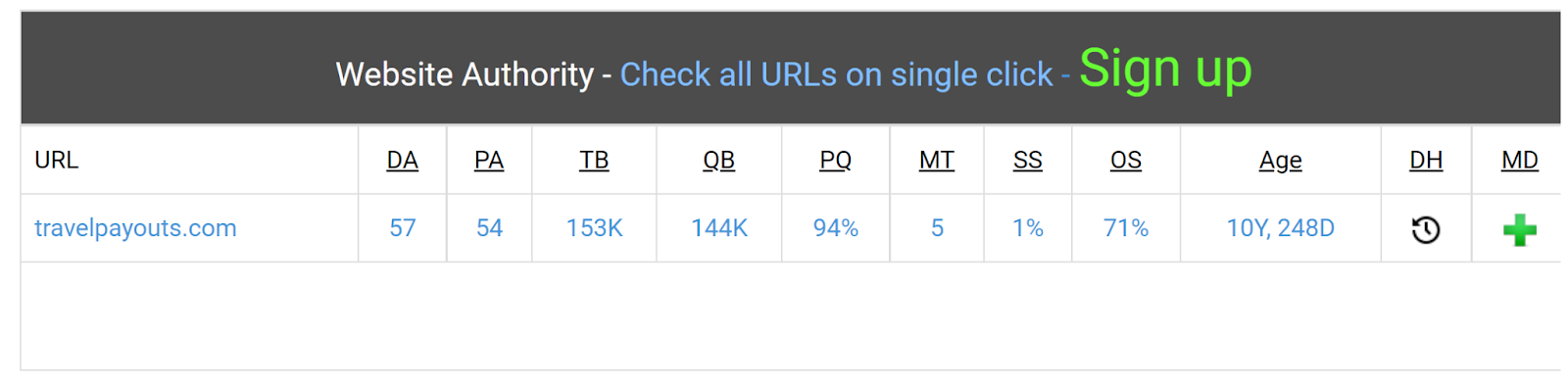 An Example of Checking Domain Trust