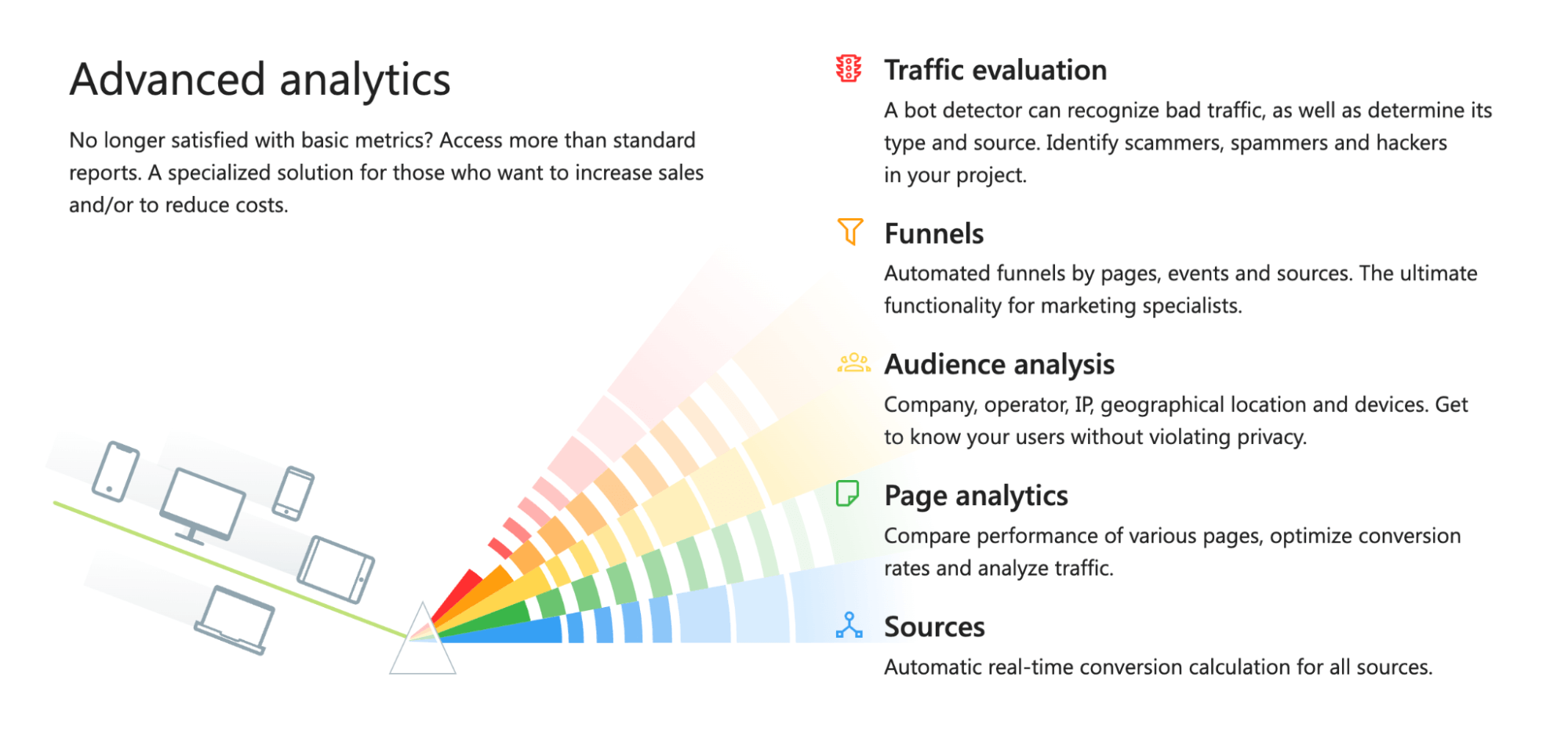 The image displays a section of Finteza’s homepage showcasing Advanced analytics like traffic evaluation, funnels, audience analysis, page analytics, and sources.