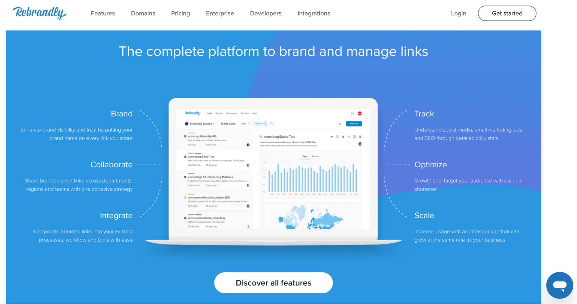 The image displays Rebrandly’s homepage stating, “The complete platform to brand and manage links”. The middle of the screen shows a computer screen with link-tracking tools surrounded by aspects of digital marketing like branding, collaborating, integrating, tracking, optimizing, and scaling.