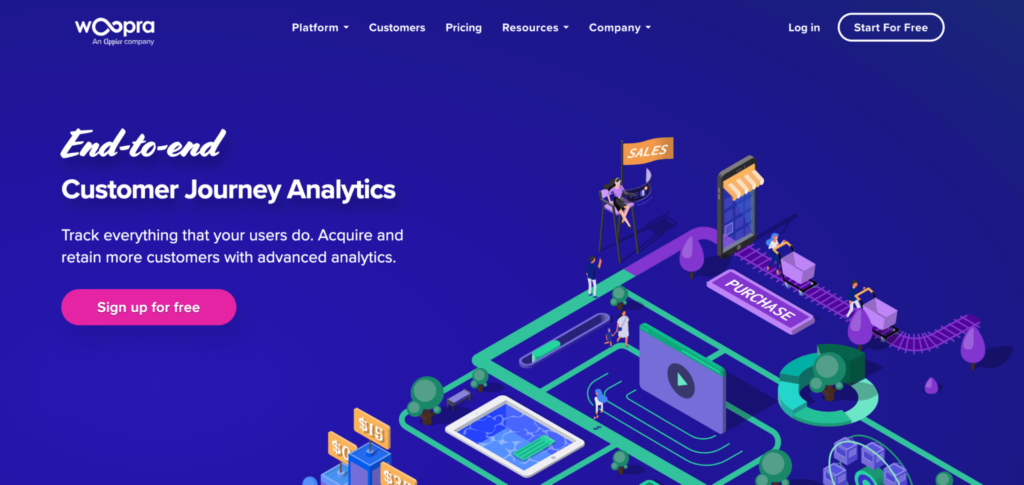 Woopra for checking site analytics