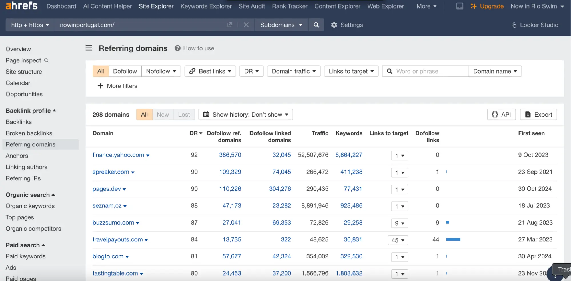 Ahrefs interface showing backlink profile metrics.