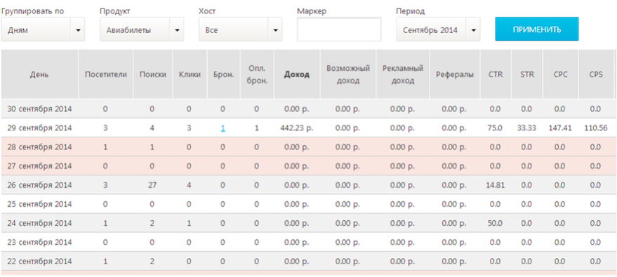 Первая комиссия