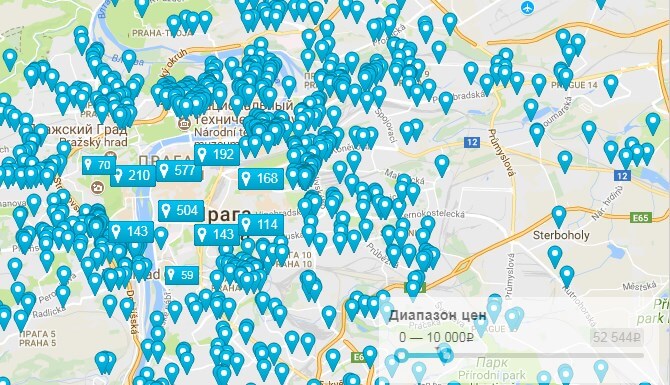 Пример неудачного использования виджета отелей