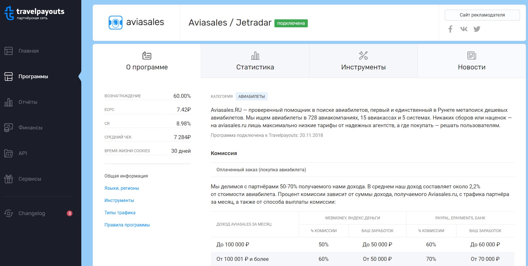 Оценка бота. Анонимная оценка бот.