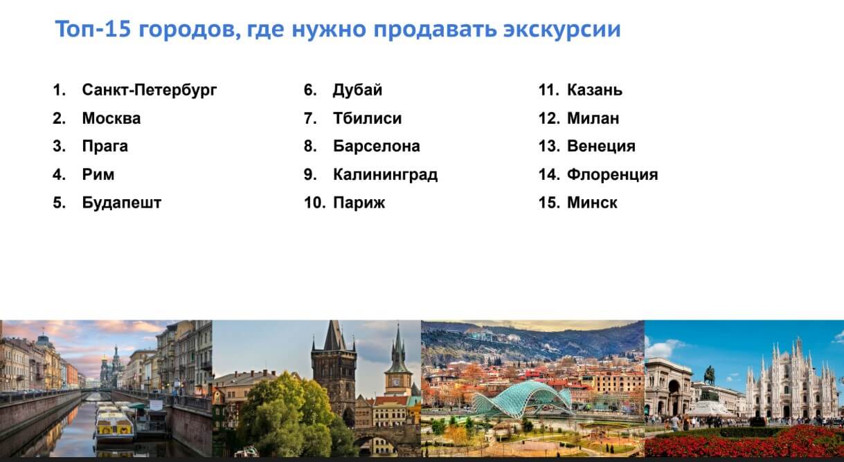 Топ-15 городов, где нужно продавать экскурсии: