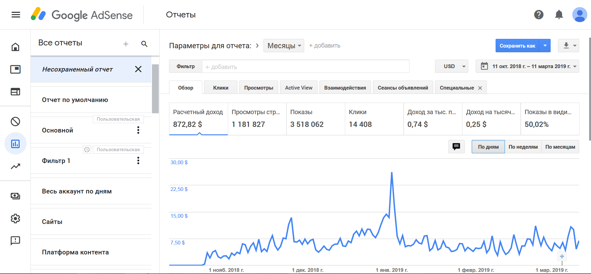 Как работать с Google AdSense: личный опыт